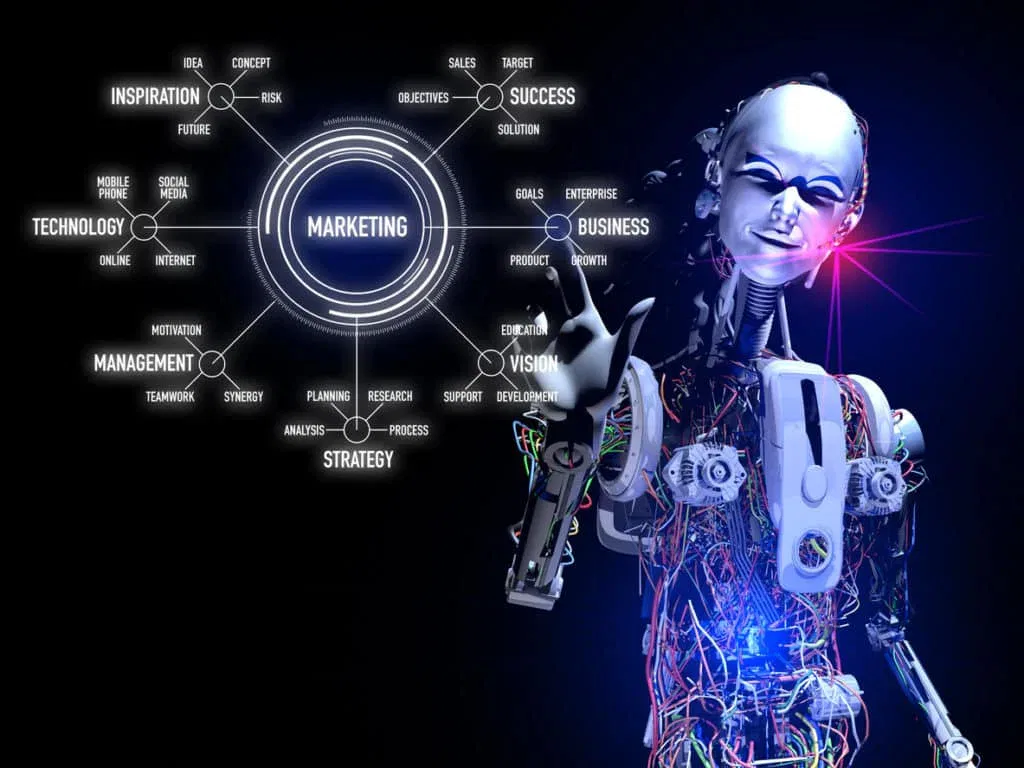 AI Going to Take My Digital Marketing Job