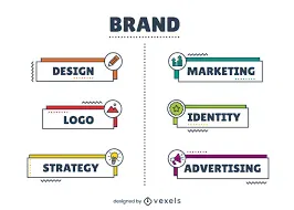 Branding Through Graphic Design Elements