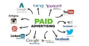 Paid Social Advertising Best Practices