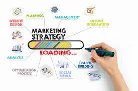 Personalized Digital Marketing Techniques