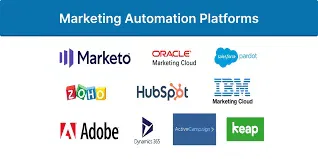 Top Marketing Automation Platforms 2025