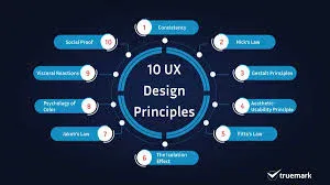 User Experience Design Principles