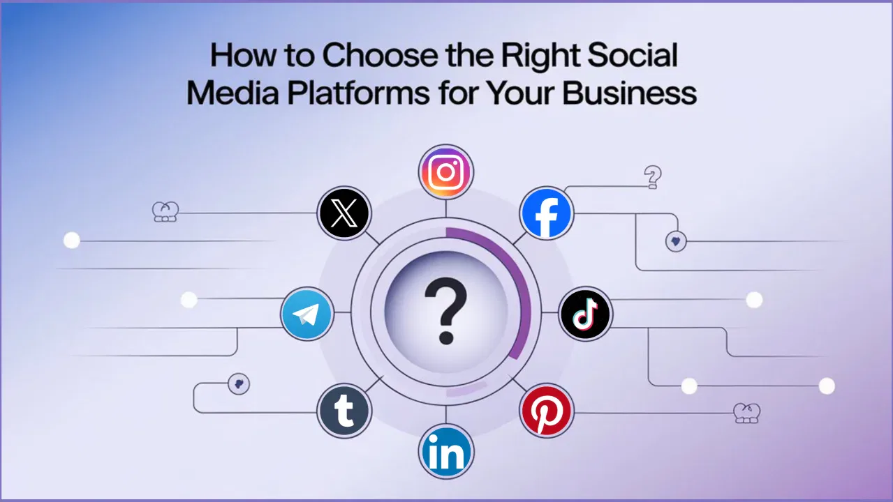 Choosing Best Social Media Platforms for B2B