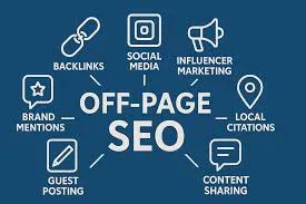 Guest Posting Tips for Off Page SEO