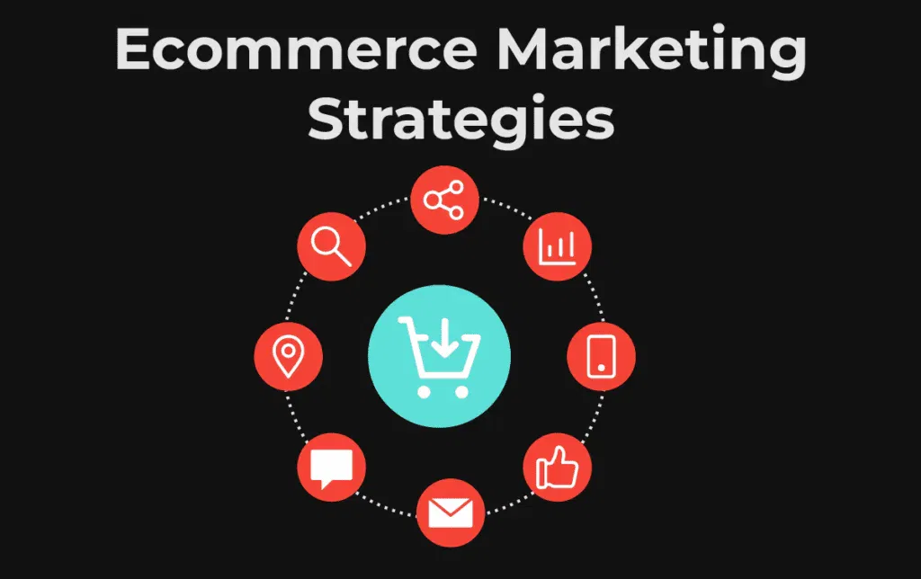 PPC Strategy for E-commerce Websites