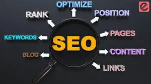 Essential Skills for SEO Professional