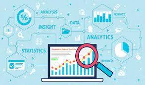 How to Conduct a Competitor SEO Analysis