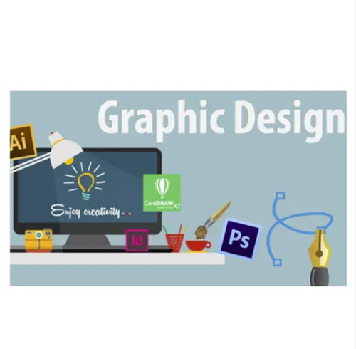 Price Graphic Design Services