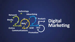 Digital Marketing Strategies 2025