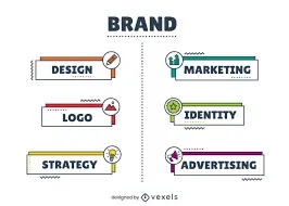 Branding Through Graphic Design Elements