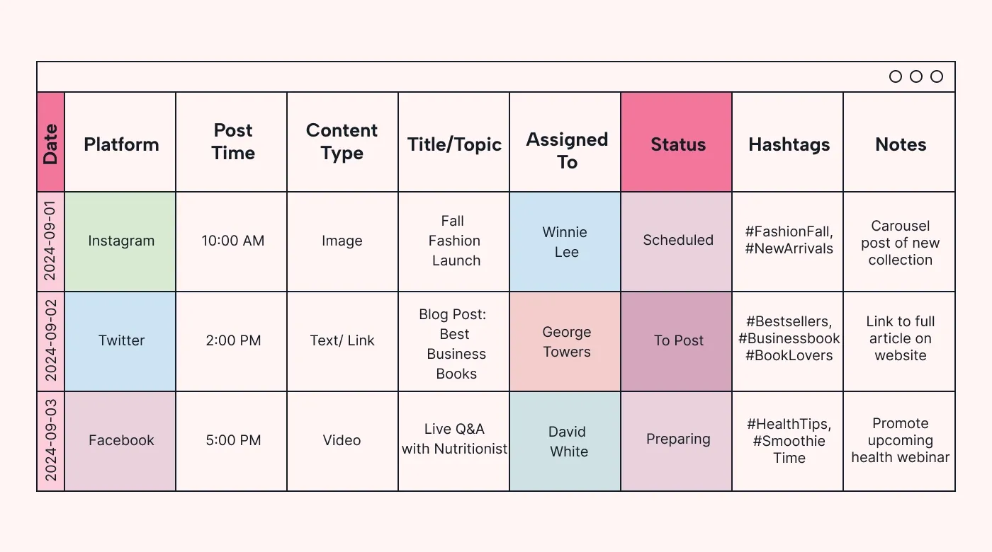 Creating a Social Media Content Calendar
