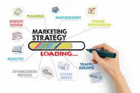 Personalized Digital Marketing Techniques
