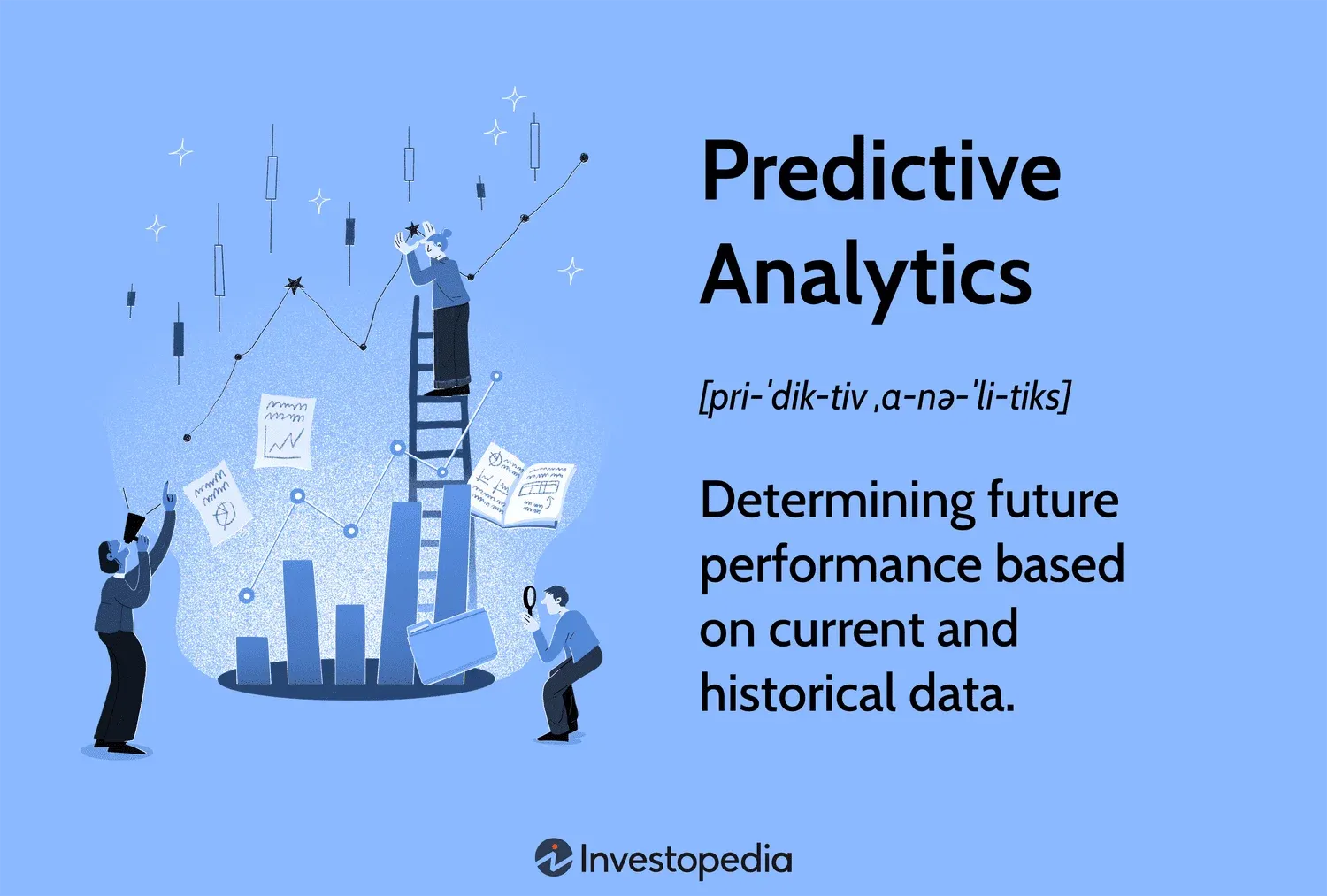 Predictive Analytics in Marketing