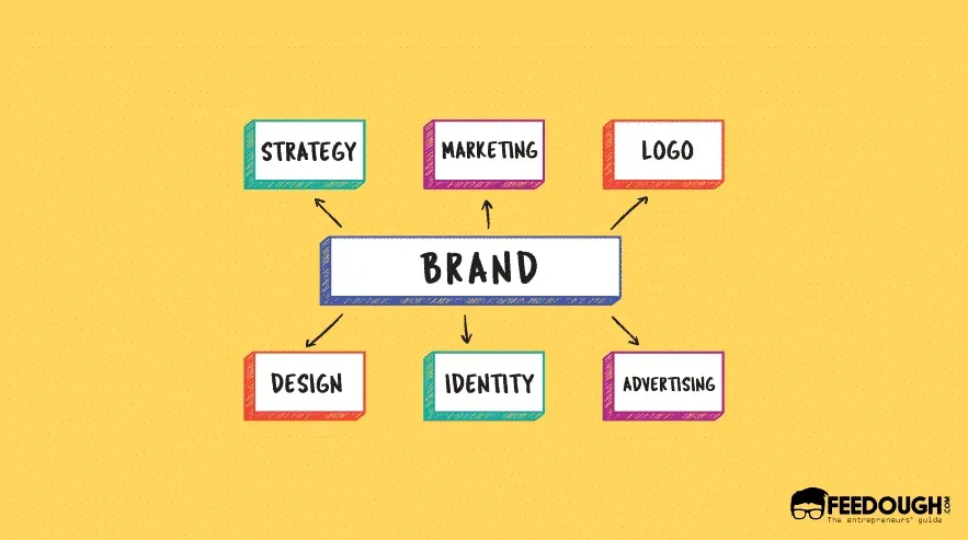 Top Digital Branding Tips for Startups