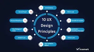 User Experience Design Principles