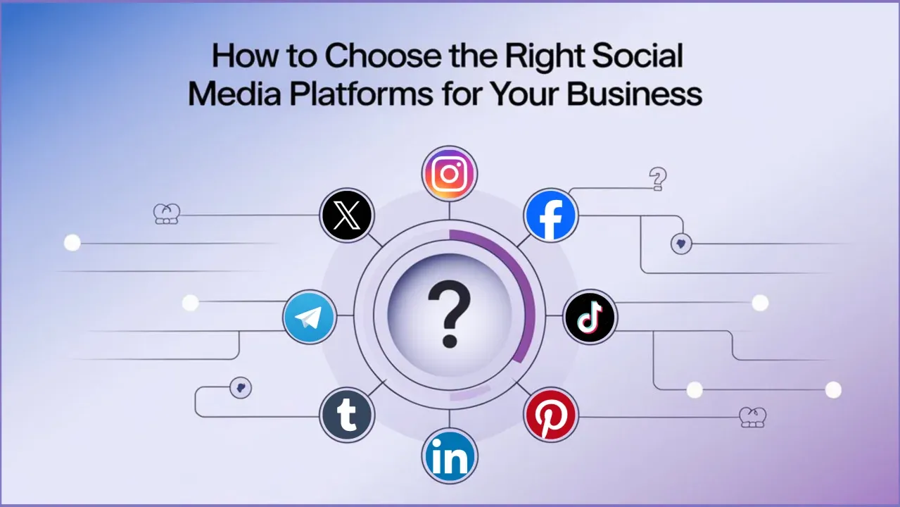 Choosing Best Social Media Platforms for B2B