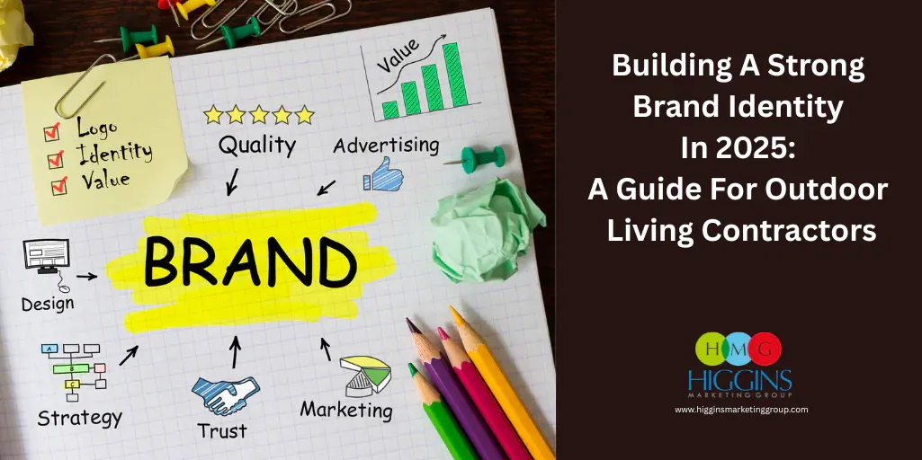How to Build Brand Identity Online in 2025