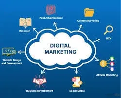Typography Tips for Digital Marketers
