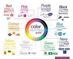 How Color Psychology Affects Design