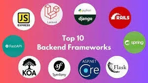 Top Web Development Frameworks for 2025