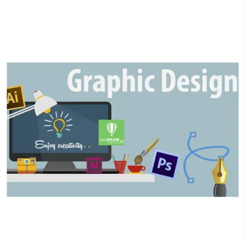 Price Graphic Design Services