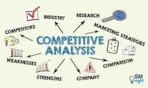 Competitive Analysis in Digital Marketing
