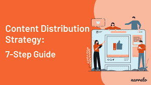 How to Create and Distribute Marketing Content
