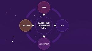 Machine Learning in SEO Strategies