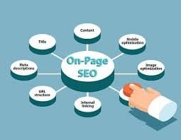 On-Page SEO Optimization Tips
