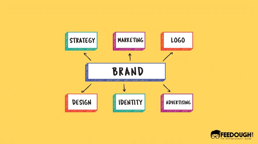 Top Digital Branding Tips for Startups