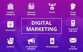Top Digital Marketing Trends