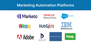 Top Marketing Automation Platforms 2025