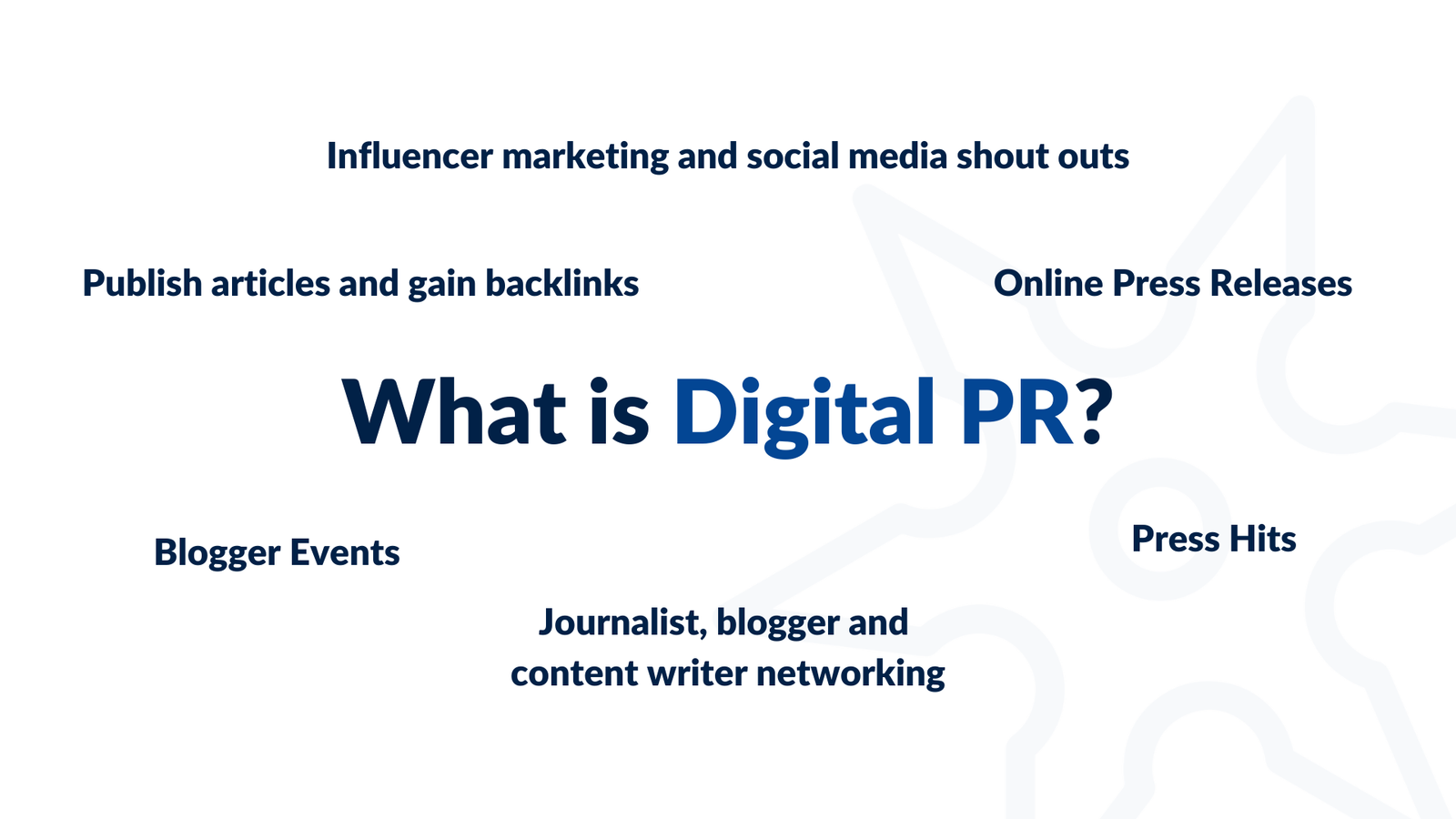 What is Digital PR
