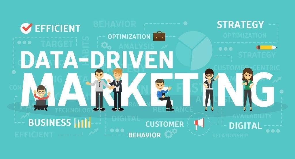 Data Driven Social Media Strategy