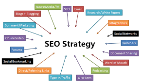 SEO Strategy for a New Website